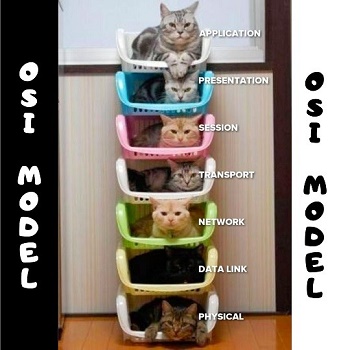 CCNA Certification | Cisco CCNA 200-301 | All CCNA Lessons!