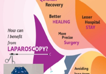 Best Hospital For Fibroid Surgery